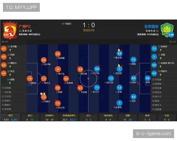 特温阵容深度解析：揭秘球队成功背后的战略布局与制胜密码