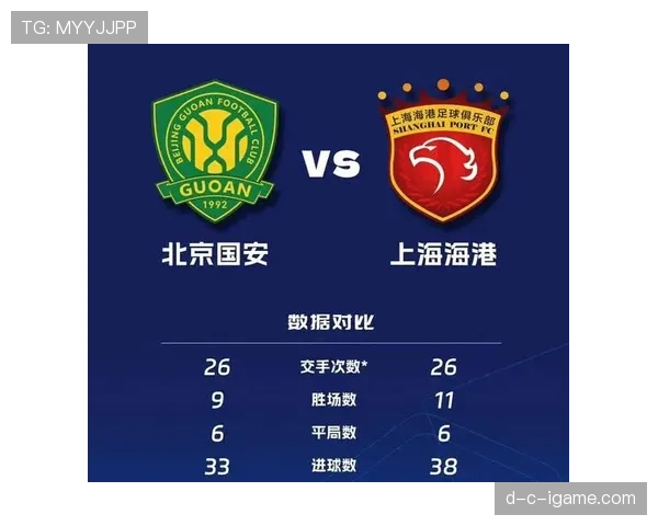 北京国安替补阵容深度提升，助力新赛季目标实现