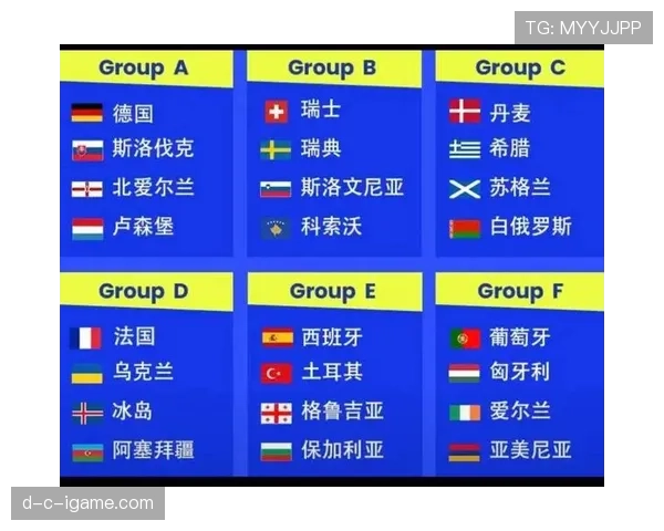 2026世界杯出线比较规则解析